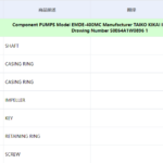 船舶备件—组件泵备件（CK-C20240606-08）询价-船用采购网-船舶物料采购-船务服务-一站式船用设备供应服务