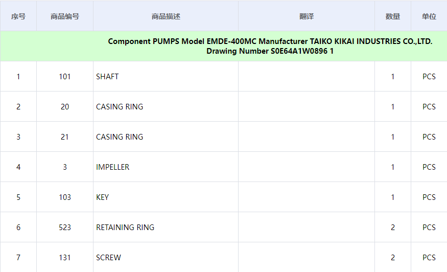 【询价】船舶备件—组件泵备件（CK-C20240606-08）询价-泰州昌宽社区-报价采购-船用采购网-船舶物料采购-船务服务-一站式船用设备供应服务