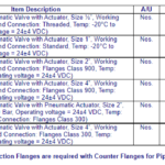 船舶备件—阀（CK-Y20240612-23）询价-船用采购网-船舶物料采购-船务服务-一站式船用设备供应服务