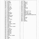 船舶备件—HYUNDAI MAN B&W备件（CK-R20240619-11）询价-船用采购网-船舶物料采购-船务服务-一站式船用设备供应服务