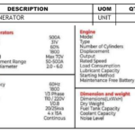 船舶备件—焊接发电机（CK-L20240612-07）询价-船用采购网-船舶物料采购-船务服务-一站式船用设备供应服务