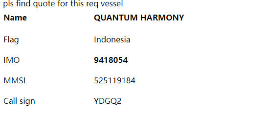 【询价】船舶备件—消防喷淋泵（CK-R20240621-05）询价-泰州昌宽社区-报价采购-船用采购网-船舶物料采购-船务服务-一站式船用设备供应服务