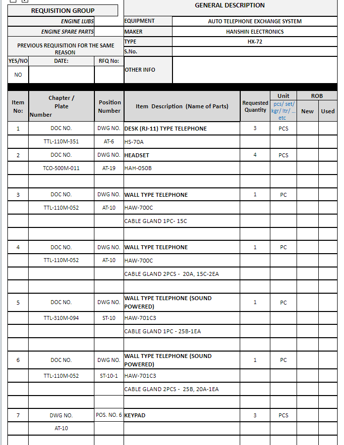 【询价】船舶备件—HANSHIN备件（CK-C20240620-03）询价-泰州昌宽社区-报价采购-船用采购网-船舶物料采购-船务服务-一站式船用设备供应服务