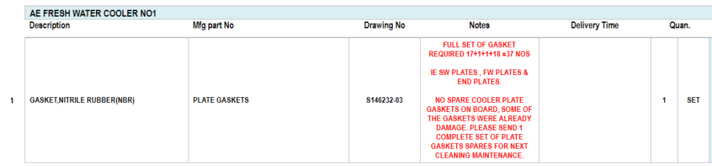 【询价】船舶备件—丁腈橡胶垫圈（CK-C20240627-05）询价-泰州昌宽社区-报价采购-船用采购网-船舶物料采购-船务服务-一站式船用设备供应服务