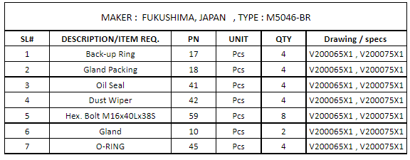 【询价】船舶备件—FUKUSHIMA备件（CK-C20240607-06）询价-泰州昌宽社区-报价采购-船用采购网-船舶物料采购-船务服务-一站式船用设备供应服务