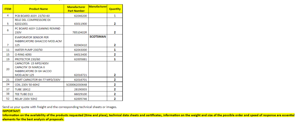【询价】船舶备件—备件（CK-Y20240612-05）询价-泰州昌宽社区-报价采购-船用采购网-船舶物料采购-船务服务-一站式船用设备供应服务