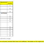 船舶备件—备件（CK-Y20240612-05）询价-船用采购网-船舶物料采购-船务服务-一站式船用设备供应服务