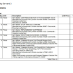 船舶备件—备件（CK-L20240627-02）询价-船用采购网-船舶物料采购-船务服务-一站式船用设备供应服务