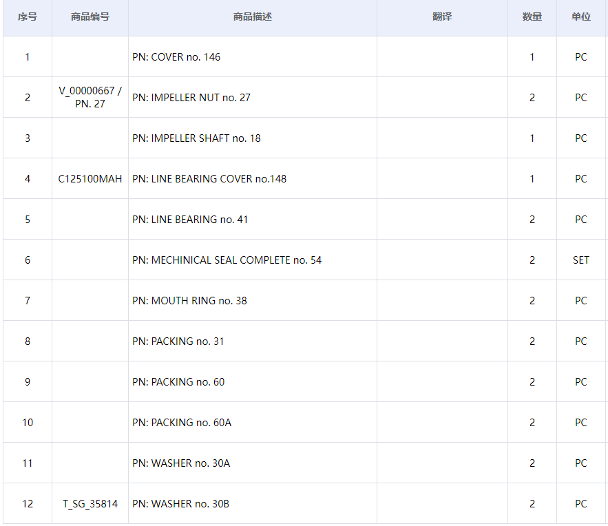 【询价】船舶备件—备件（CK-C20240626-03）询价-泰州昌宽社区-报价采购-船用采购网-船舶物料采购-船务服务-一站式船用设备供应服务