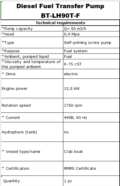 【询价】船舶备件—柴油输送泵（CK-Y20240620-02）询价-泰州昌宽社区-报价采购-船用采购网-船舶物料采购-船务服务-一站式船用设备供应服务
