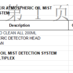 船舶备件—清洁液/测器顶盖/整体式风机（CK-Y20240612-02）询价-船用采购网-船舶物料采购-船务服务-一站式船用设备供应服务