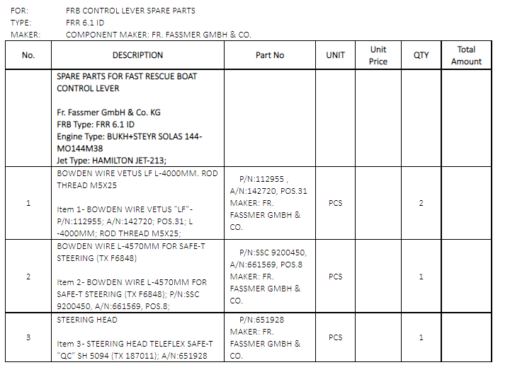 【询价】船舶备件—备件（CK-J20240626-09）询价-泰州昌宽社区-报价采购-船用采购网-船舶物料采购-船务服务-一站式船用设备供应服务