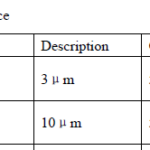 船舶备件—滤芯（CK-R20240604-08）询价-船用采购网-船舶物料采购-船务服务-一站式船用设备供应服务