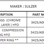 船舶备件—SULZER备件（CK-C20240604-05）询价-船用采购网-船舶物料采购-船务服务-一站式船用设备供应服务