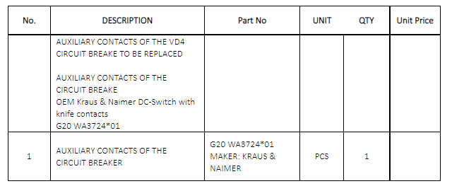 【询价】船舶备件—断路器的辅助触点（CK-J20240626-10）询价-泰州昌宽社区-报价采购-船用采购网-船舶物料采购-船务服务-一站式船用设备供应服务