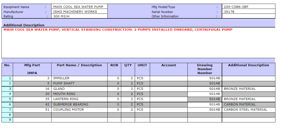 【询价】船舶备件—ISHII备件（CK-R20240625-08）询价-泰州昌宽社区-报价采购-船用采购网-船舶物料采购-船务服务-一站式船用设备供应服务