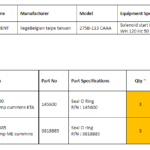 船舶备件—密封件/O形圈（CK-J20240619-05）询价-船用采购网-船舶物料采购-船务服务-一站式船用设备供应服务