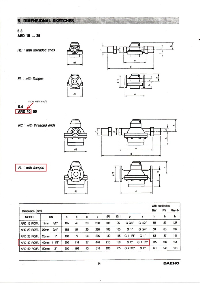 512211828d7ea36830e1a9172e2a3ca