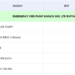 船舶备件—应急消防泵备件（CK-C20240606-03）询价-船用采购网-船舶物料采购-船务服务-一站式船用设备供应服务