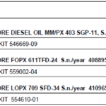 船舶备件—中间服务套件（CK-C20240617-16）询价-船用采购网-船舶物料采购-船务服务-一站式船用设备供应服务
