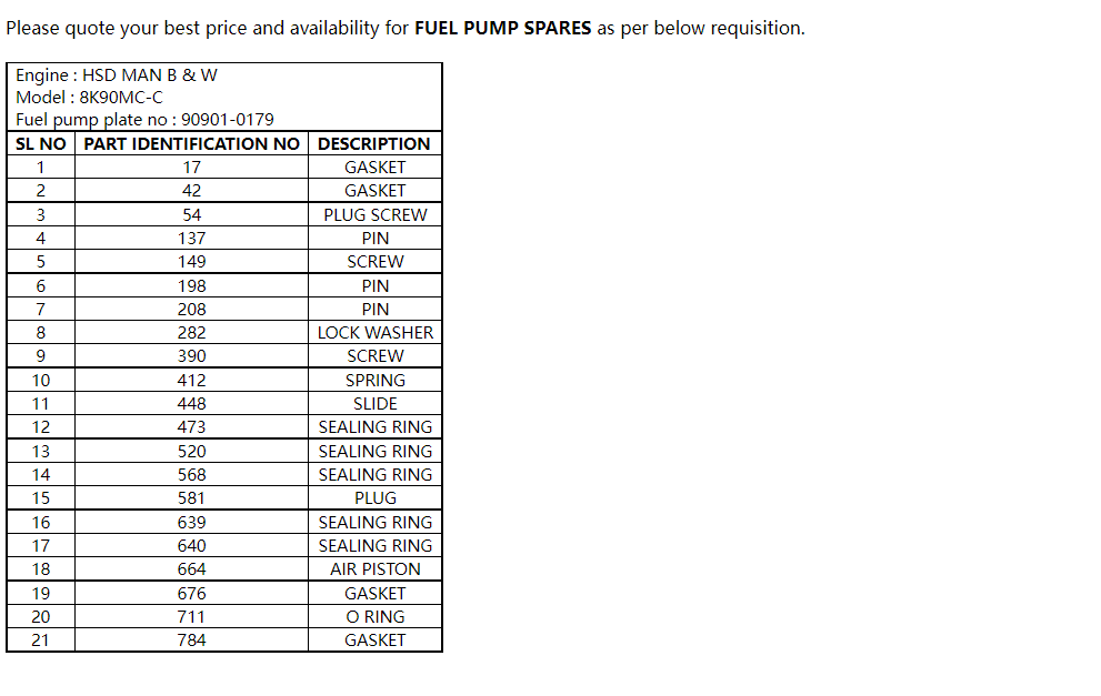 【询价】船舶备件—HSD MAN B&W备件（CK-R20240621-04）询价-泰州昌宽社区-报价采购-船用采购网-船舶物料采购-船务服务-一站式船用设备供应服务