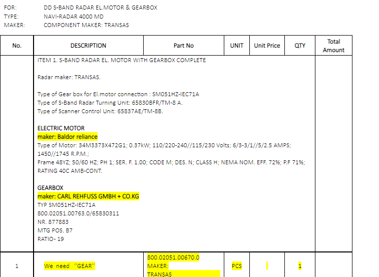 【询价】船舶备件—TRANSAS齿轮（CK-J20240614-03）询价-泰州昌宽社区-报价采购-船用采购网-船舶物料采购-船务服务-一站式船用设备供应服务