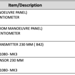 船舶备件—面板备件（CK-R20240628-06）询价-船用采购网-船舶物料采购-船务服务-一站式船用设备供应服务