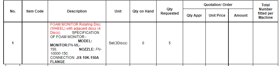 【询价】船舶备件—泡沫监视器旋转盘与监视器（CK-C20240607-12）询价-泰州昌宽社区-报价采购-船用采购网-船舶物料采购-船务服务-一站式船用设备供应服务