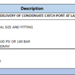 船舶备件—冷凝水收集罐/U型螺栓（CK-J20240624-16）询价-船用采购网-船舶物料采购-船务服务-一站式船用设备供应服务