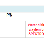 船舶备件—紫外线灯VLR2（CK-C20240611-14）询价-船用采购网-船舶物料采购-船务服务-一站式船用设备供应服务
