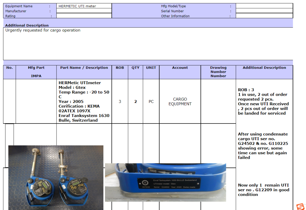 【询价】船舶备件—尿路测定仪（CK-R20240625-13）询价-泰州昌宽社区-报价采购-船用采购网-船舶物料采购-船务服务-一站式船用设备供应服务