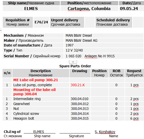 【询价】船舶备件—备件（CK-C20240625-04）询价-泰州昌宽社区-报价采购-船用采购网-船舶物料采购-船务服务-一站式船用设备供应服务