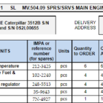 船舶备件—备件（CK-C20240611-12）询价-船用采购网-船舶物料采购-船务服务-一站式船用设备供应服务