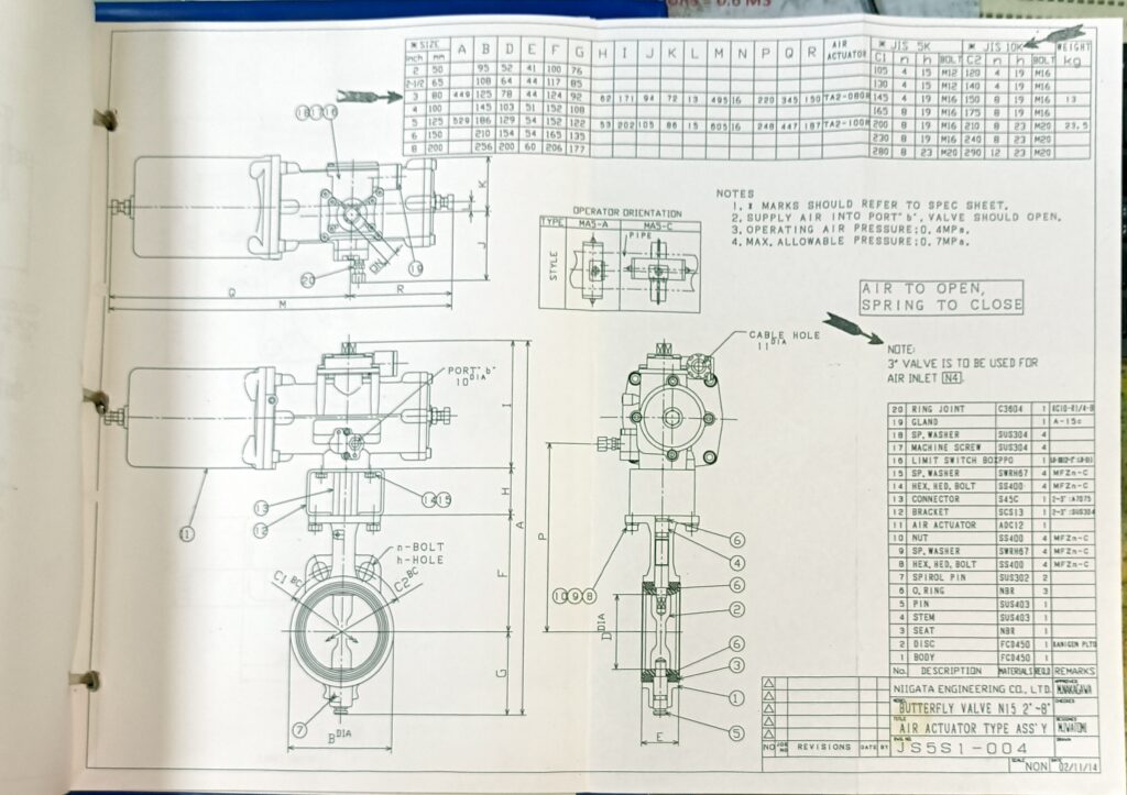 742ce2743209a2dcff4e0a9f8398817