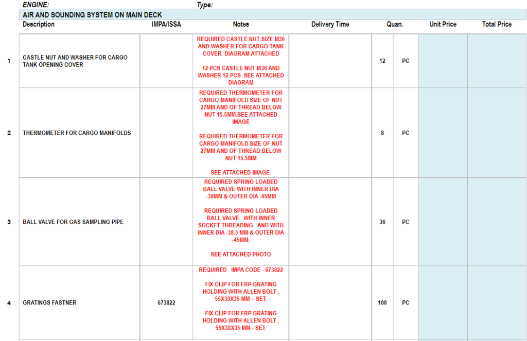 【询价】船舶备件—备件（CK-C20240627-03）询价-泰州昌宽社区-报价采购-船用采购网-船舶物料采购-船务服务-一站式船用设备供应服务