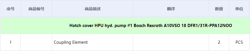 【询价】船舶备件—耦合元件（CK-C20240605-02）询价-泰州昌宽社区-报价采购-船用采购网-船舶物料采购-船务服务-一站式船用设备供应服务