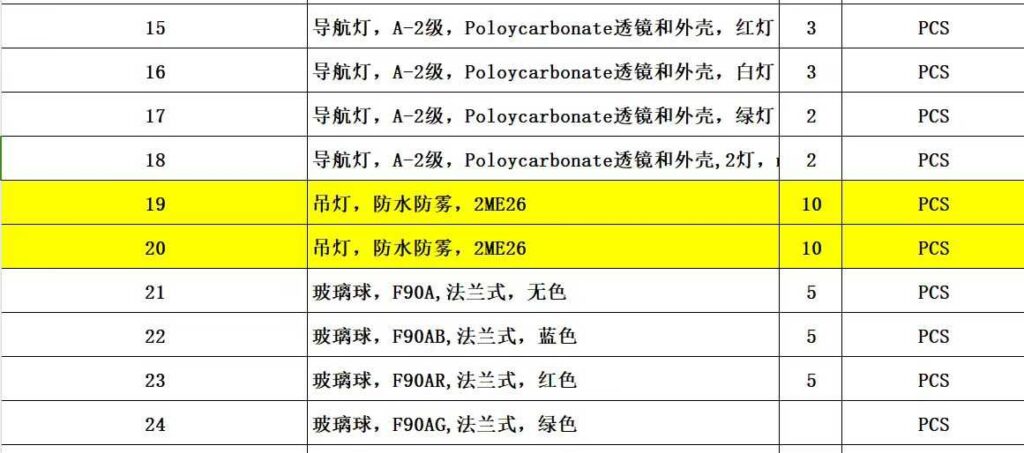 【询价】船舶备件—灯/玻璃球（CK-M20240606-02）询价-泰州昌宽社区-报价采购-船用采购网-船舶物料采购-船务服务-一站式船用设备供应服务