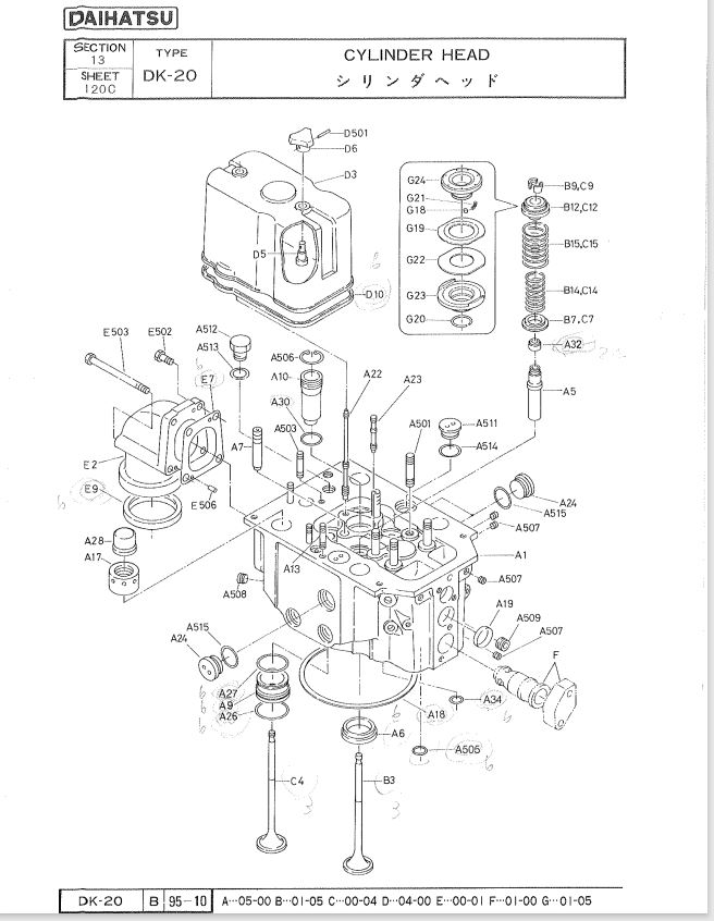 86133da7cec39d206e11e28d52f9dd9