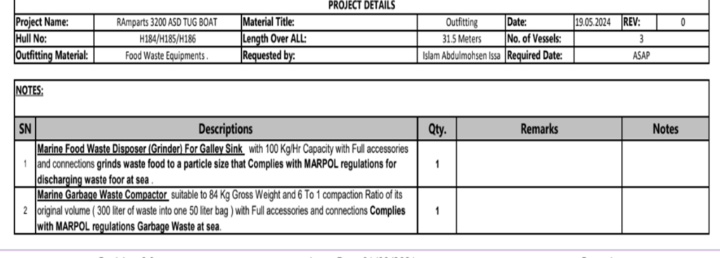 【询价】船舶备件—垃圾处理机研磨机/压实机（CK-Y20240612-03）询价-泰州昌宽社区-报价采购-船用采购网-船舶物料采购-船务服务-一站式船用设备供应服务