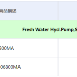 船舶备件—叶轮/嘴环（CK-C20240603-15）询价-船用采购网-船舶物料采购-船务服务-一站式船用设备供应服务