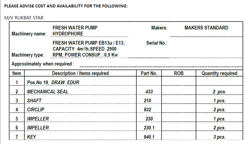 【询价】船舶备件—备件（CK-C20240604-11）询价-泰州昌宽社区-报价采购-船用采购网-船舶物料采购-船务服务-一站式船用设备供应服务