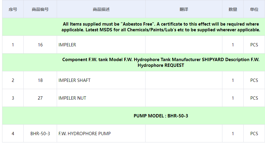 【询价】船舶备件—阻抗器备件/软水岸泵（CK-C20240611-21）询价-泰州昌宽社区-报价采购-船用采购网-船舶物料采购-船务服务-一站式船用设备供应服务