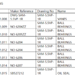 船舶备件—SAMGONG备件（CK-C20240606-04）询价-船用采购网-船舶物料采购-船务服务-一站式船用设备供应服务
