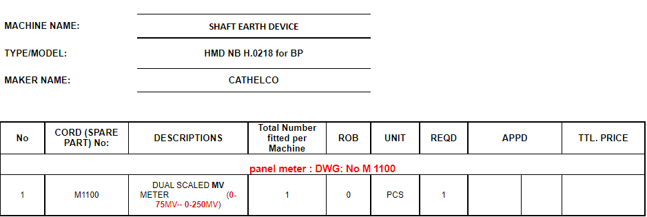 【询价】船舶备件—双刻度mv表（CK-C20240607-15）询价-泰州昌宽社区-报价采购-船用采购网-船舶物料采购-船务服务-一站式船用设备供应服务