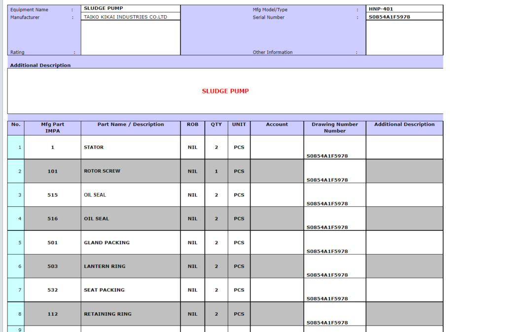 【询价】船舶备件—TAIKO备件（CK-R20240626-01）询价-泰州昌宽社区-报价采购-船用采购网-船舶物料采购-船务服务-一站式船用设备供应服务