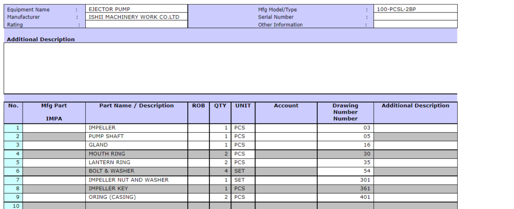 【询价】船舶备件—ISHII备件（CK-R20240625-09）询价-泰州昌宽社区-报价采购-船用采购网-船舶物料采购-船务服务-一站式船用设备供应服务