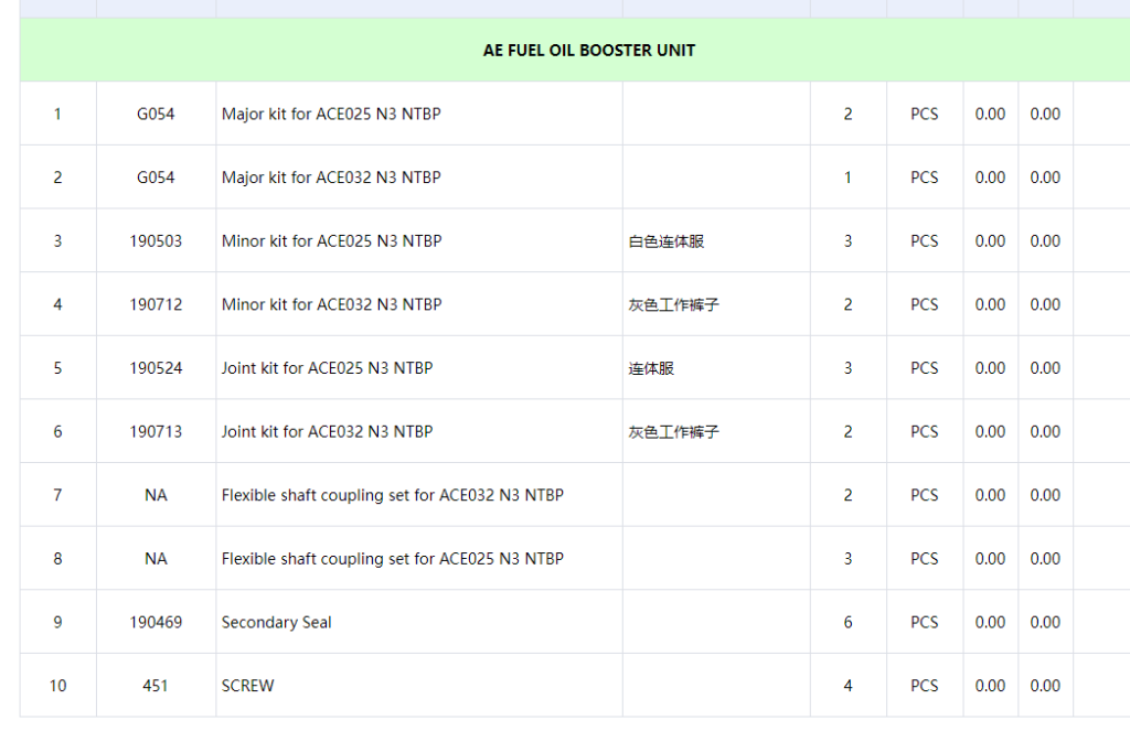 【询价】船舶备件—燃油增压器单元备件（CK-C20240618-01）询价-泰州昌宽社区-报价采购-船用采购网-船舶物料采购-船务服务-一站式船用设备供应服务