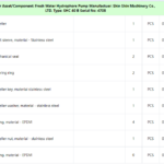 船舶备件—SHIN SHIN备件（CK-C20240618-03）询价-船用采购网-船舶物料采购-船务服务-一站式船用设备供应服务