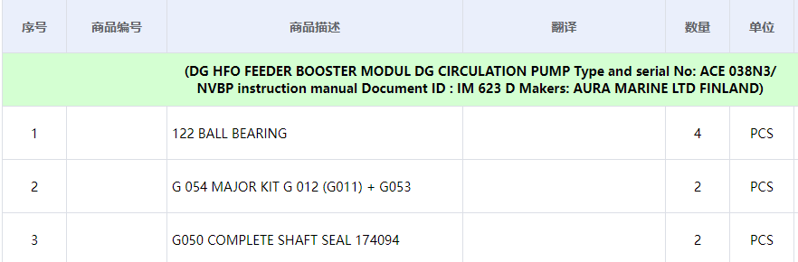 【询价】船舶备件—滚珠轴承/试剂盒/完整轴封（CK-C20240606-11）询价-泰州昌宽社区-报价采购-船用采购网-船舶物料采购-船务服务-一站式船用设备供应服务