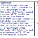 船舶备件—气动控制阀（CK-Y20240612-22）询价-船用采购网-船舶物料采购-船务服务-一站式船用设备供应服务